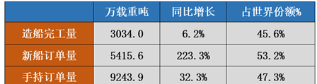 QQ截图20211123113710.png